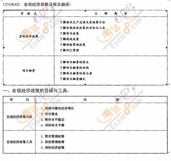 һ(j)쎟O(sh)̽(jng)(j)c(din)yc(din)()