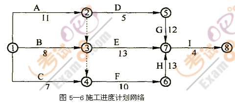 2008r̎ԇ(x)}()