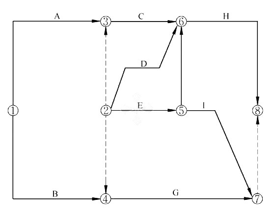 O(jin)̎|(zh)ͶYMȿơ(x)}4