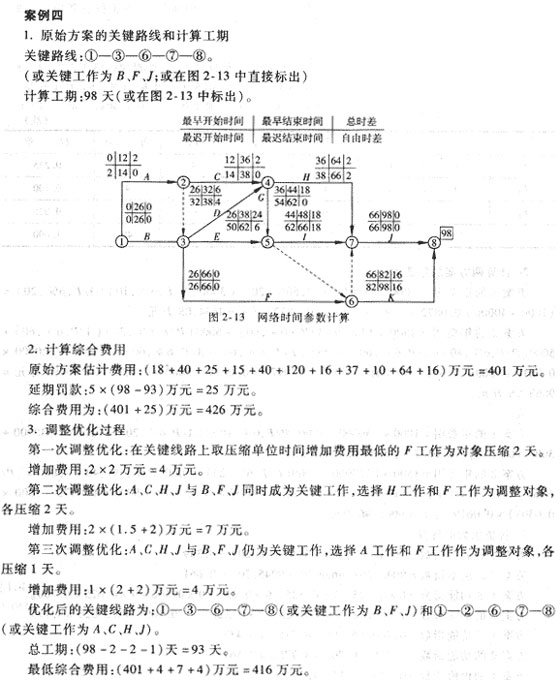 2009r(ji)ԇ(jng)(x)}(10)