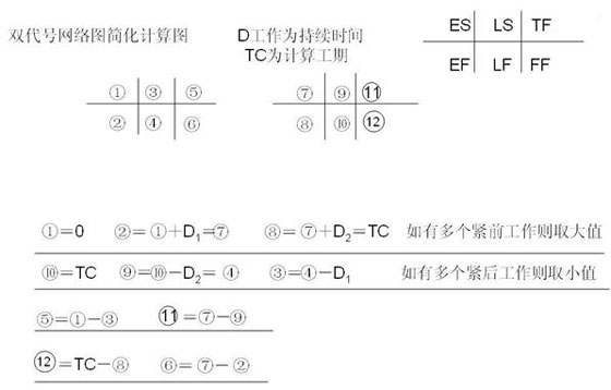 (jng)係Y(ji)2009rԇӋӛ혿