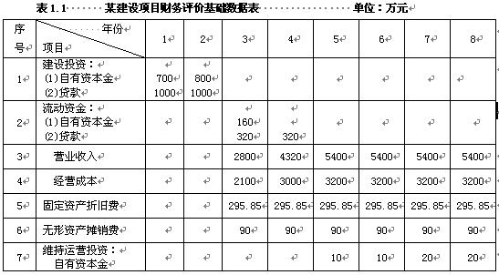 2009깤r(ji)ģMԇ}c(A)