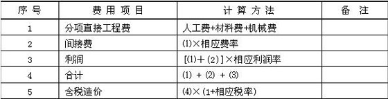 2010O(jin)̎o(do)YϣCφ΃rӋr