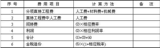 2010O(jin)̎o(do)YϣCφ΃rӋr