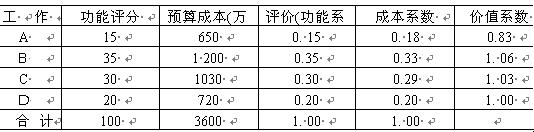 һ(j)쎟ԇ̡}x(7)