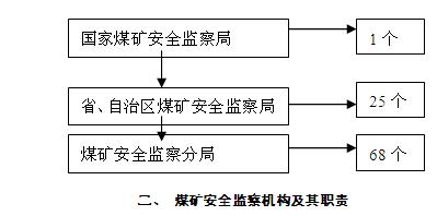 2010갲ȫ̎ɷҎ(gu)xvxv(2)