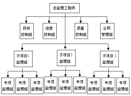 2010O(jin)̎ՓͷҎ(gu)xvx(21)