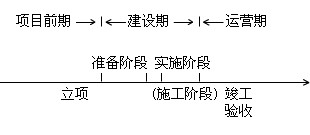 2010O(jin)̎ՓͷҎ(gu)xvx(23)