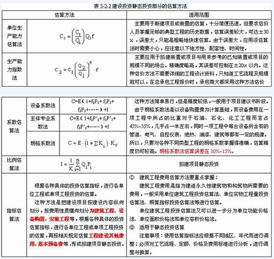 2010r(ji)̎Ӌ(j)r(ji)cơ俼o(do)(41)