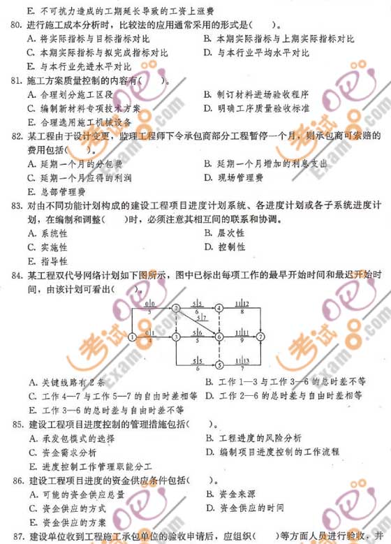 2010һ쎟(xing)Ŀ(qun)ģM}