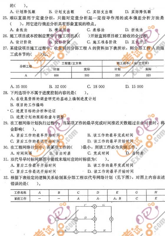 2010һ쎟Ŀ(qun)A(y)y}(3)