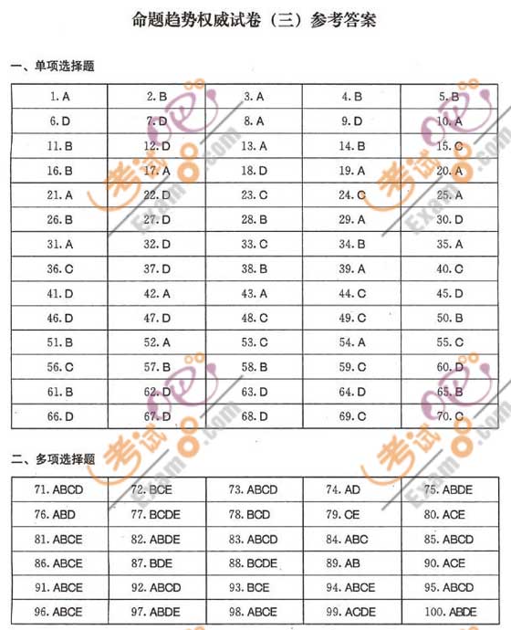 2010һ쎟(xing)Ŀ(qun)A(y)y}(3)