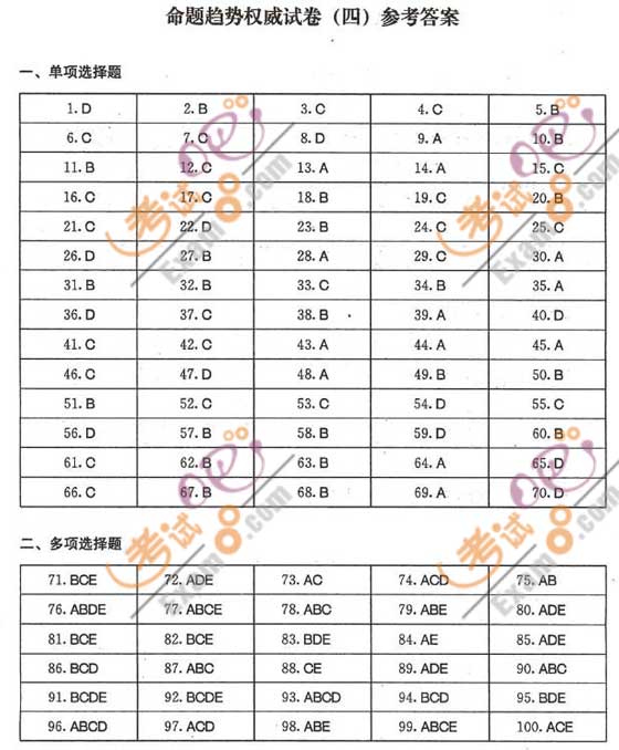 2010һ(j)쎟(xing)Ŀ(qun)A(y)y(c)}(4)