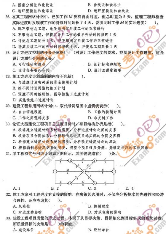 2010һ(j)쎟(xing)Ŀ(qun)A(y)y(c)}(5)