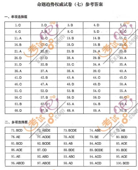 2010һ쎟(xing)Ŀ(qun)A(y)y}(7)