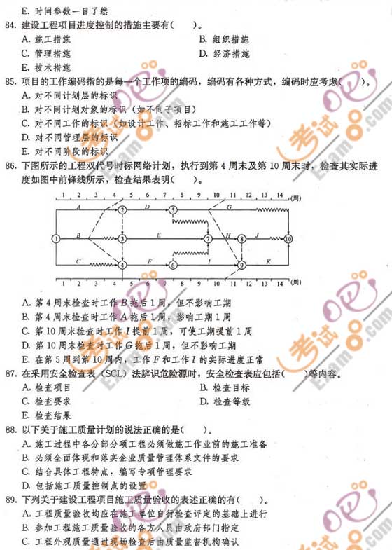 2010һ(j)쎟(xing)Ŀ(qun)A(y)y(c)}(8)