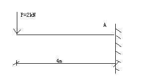 2011һ(j)쎟̡俼(x)}(1)