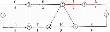 2011(j)쎟O(sh)ʩģM}(3)