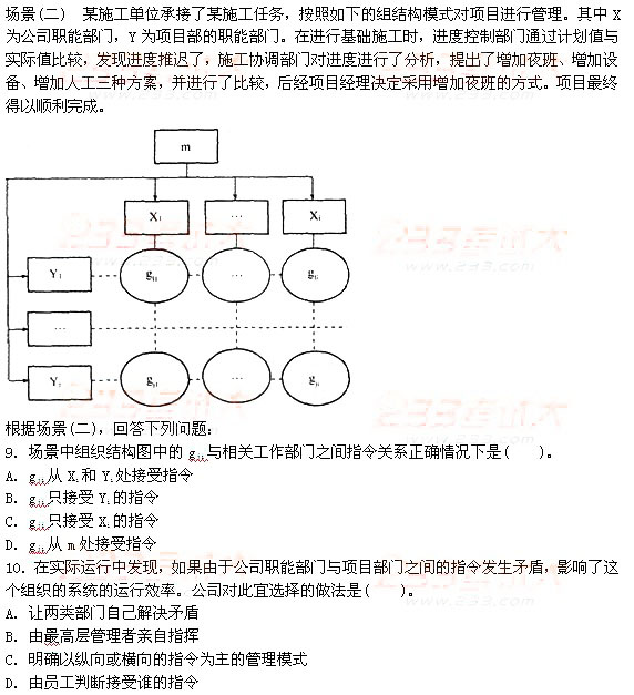 2011쎟ԇʩ_}1