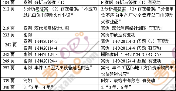 20112012꡶I(y)c(w)(C늹)f̲Čr