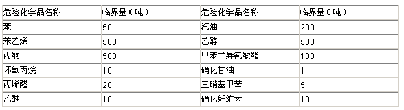 2011갲ȫ֪̎Rԇ}