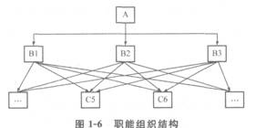 2012һ(j)쎟ԇ(xing)Ŀ}c(din)3