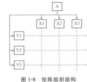 2012һ(j)쎟ԇ(xing)Ŀ}c(din)3