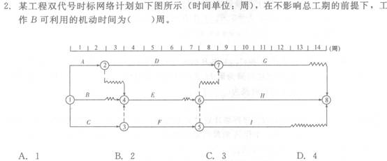 2012һ쎟ԇ(xing)Ŀ}c(din)24