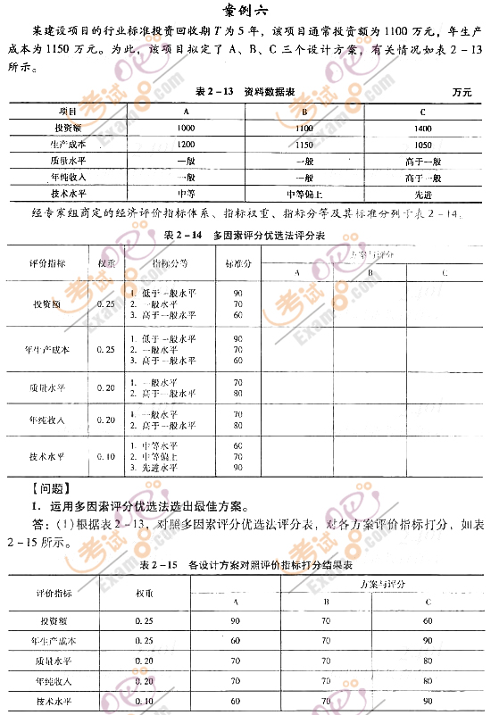 2012r(ji)̎^(gu)P(gun)}(8)