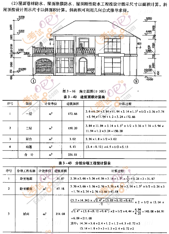 2012r(ji)̎^(gu)P(gun)}(16)