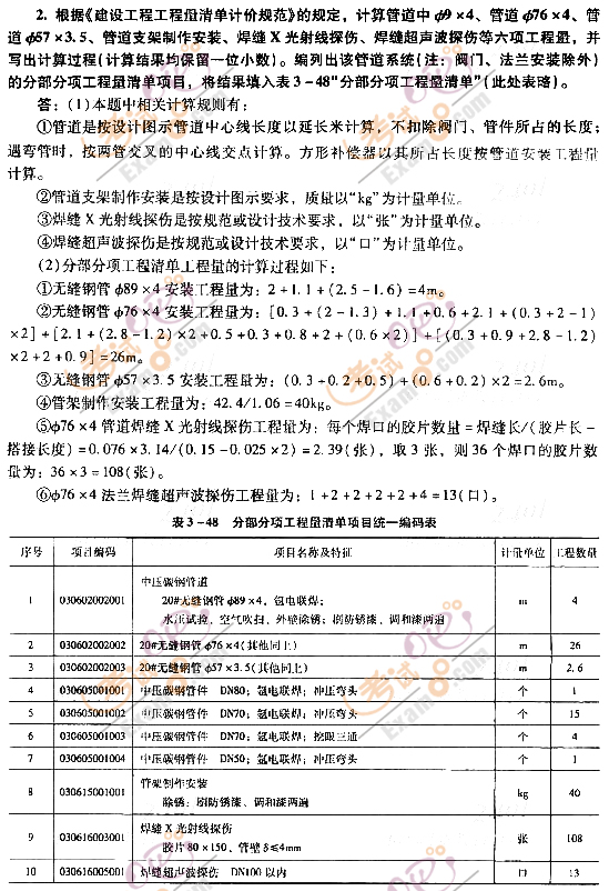 2012r(ji)̎^P(gun)}(16)