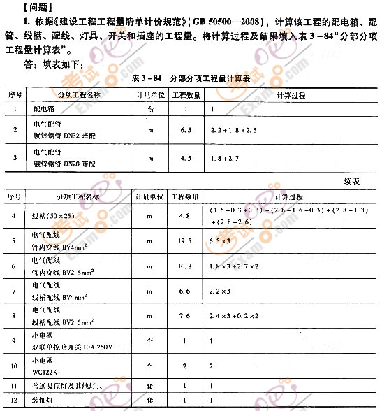 2012r(ji)̎^(gu)P(gun)}(18)