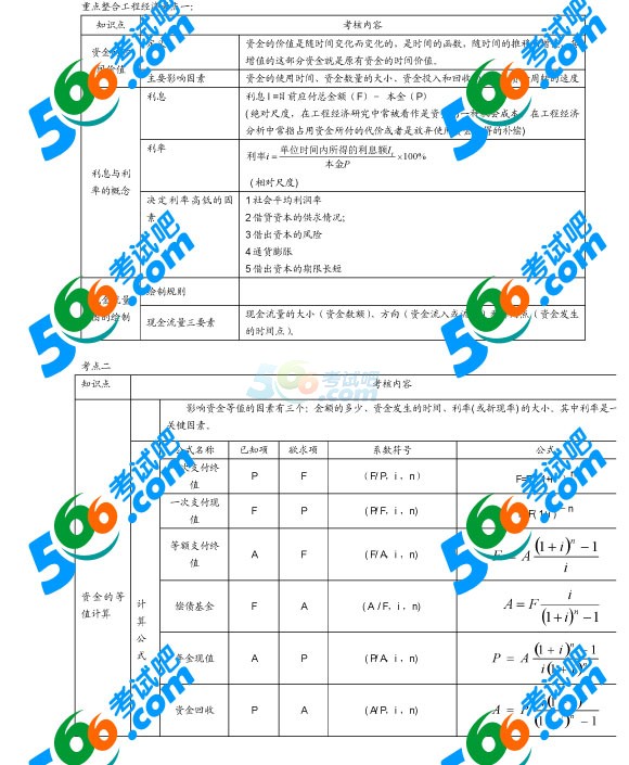 2014һ(j)쎟̽(jng)(j)֪R(sh)c(din)