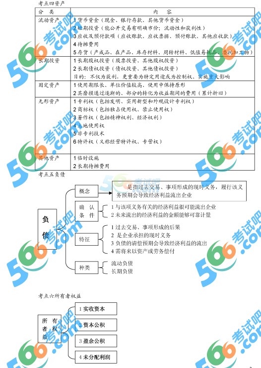 2014һ쎟̽(jng)֪Rc