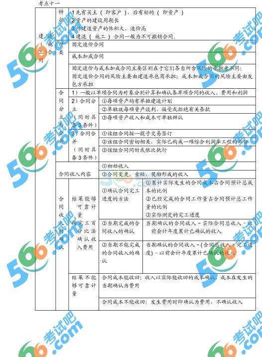 2014һ쎟̽(jng)֪Rc