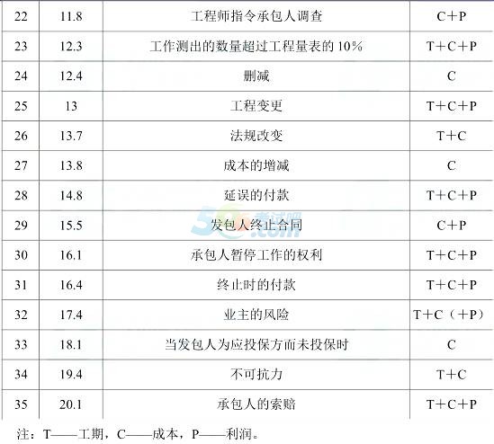 2015O(jin)̎ͶYơc(din)幝(ji)