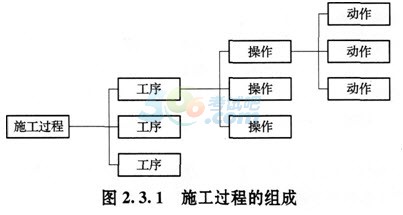 2015r(ji)̎Ӌ(j)r(ji)̲ĹPӛڶ3