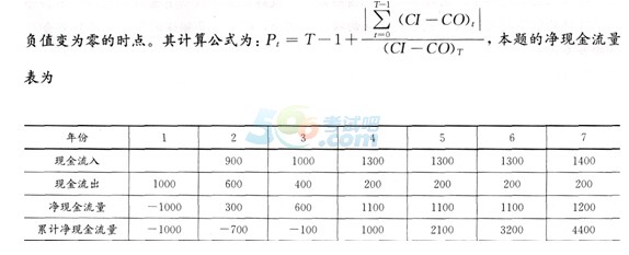 2015һ(j)쎟̽(jng)(j)_̾()