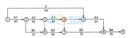 2015һ(j)쎟ˮˮ늡ǰA(y)y(c)()