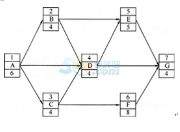 2015һ쎟(xing)Ŀǰ}(1)