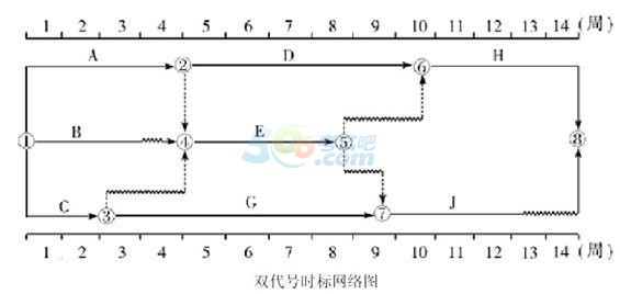 2016r̎p̖r(bio)W(wng)j(lu)DɕrͿrĺӋ