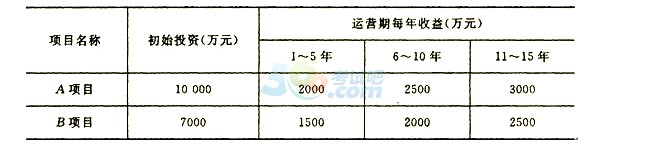 2016r(ji)̎(x)}1