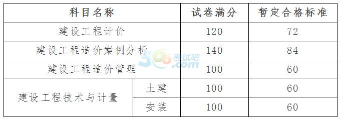 2016V|P(gun)r(ji)̎(f)˕r(sh)g1226