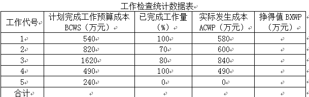 2017(j)쎟ˮˮ늡A(y)ģM}һ