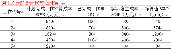 2017(j)쎟ˮˮ늡A(y)ģM}һ