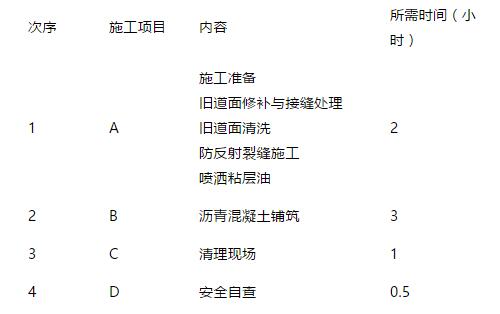 2017һ쎟񺽙Cǰ}2