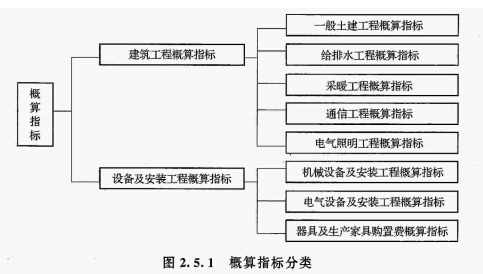 2018r(ji)̎Ӌ(j)r(ji)c(din)Y(ji)ָ(bio)侎