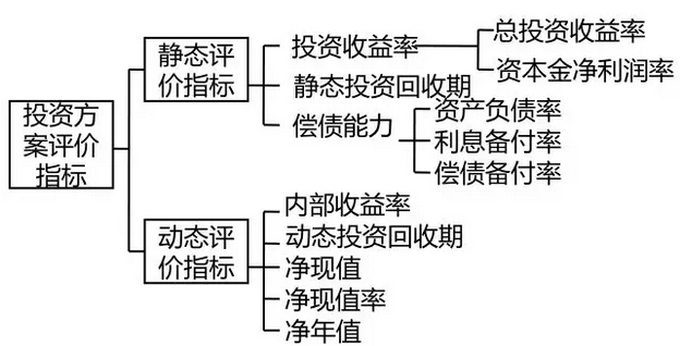 2018r(ji)̎r(ji)c(din)Y(ji)ͶY(jng)(j)Чu(png)r(ji)