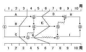 2018r(ji)̎r(ji)c(din)(x):W(wng)j(lu)Ӌ(j)(zh)еĿ