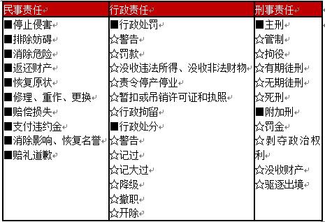 2019һ(j)쎟ԇ̷Ҏ(gu)x(x)}2